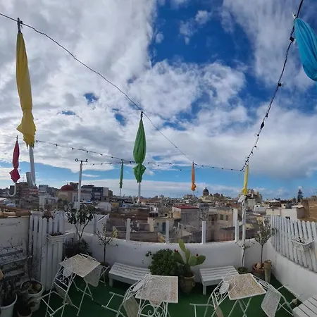 Due Passi Dal Centro Panzió